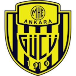 Logo: Ankaragücü
