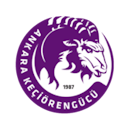 Keçiörengücü
