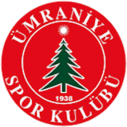 Logo: Ümraniye