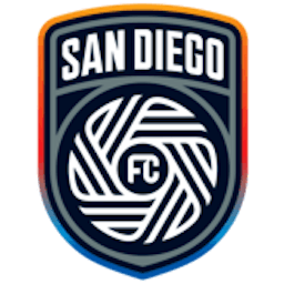 Logo: San Diego